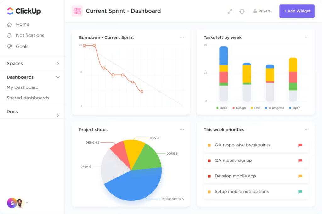 Track Agile sprints with widgets in ClickUp.