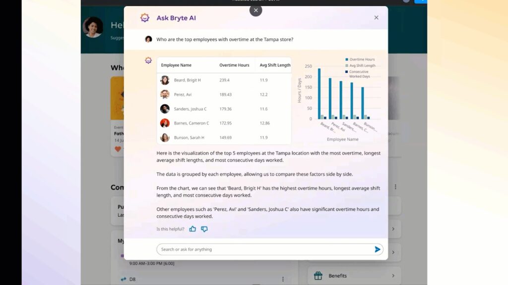 UKG displays a pop-up window with the question, "Who are the top employees with overtime at the Tampa store?" above a report, bar graph, and copy explaining the visualizations and that an employee named Brigit Beard has the highest overtime hours.