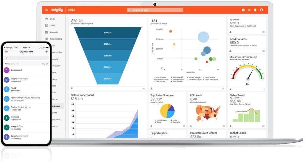 The Insightly dashboard with smartphone app.