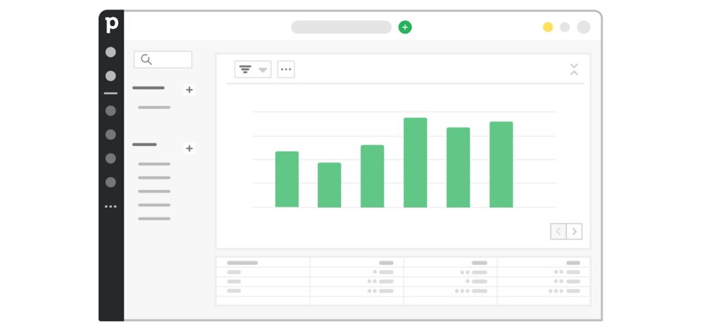 Pipedrive bar graph.