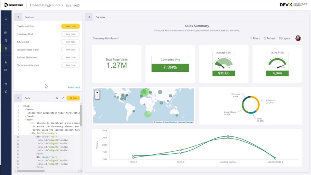 Sisense Dashboard.