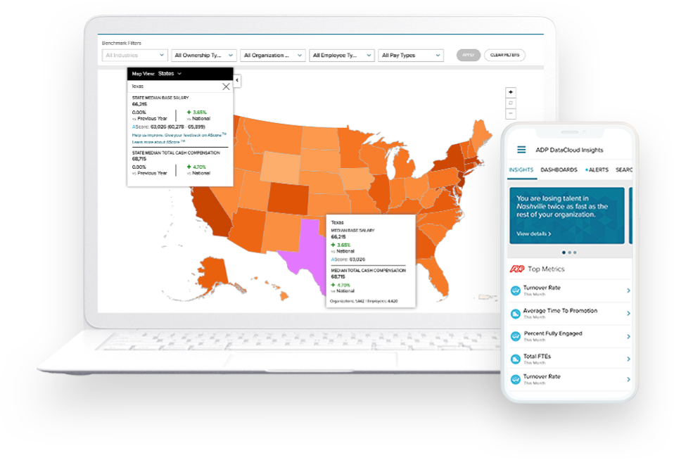 The ADP Enterprise HR platform shows dashboards on both desktop and mobile devices with compensation benchmarking data.