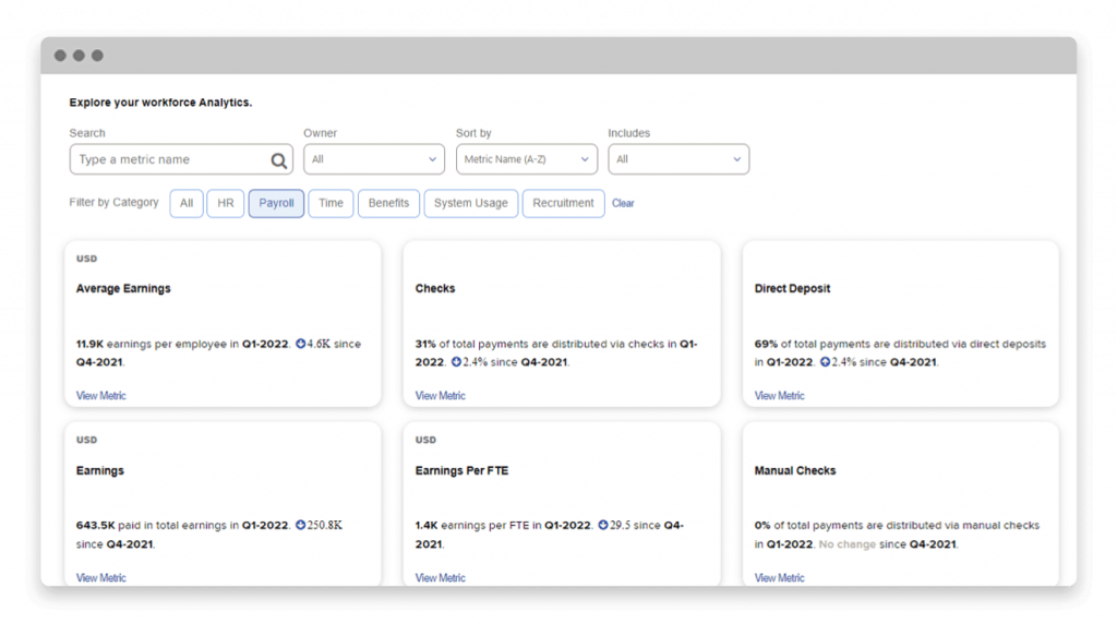 ADP displays a workforce analytics dashboard with widgets for earnings, checks, and direct deposit analyses.