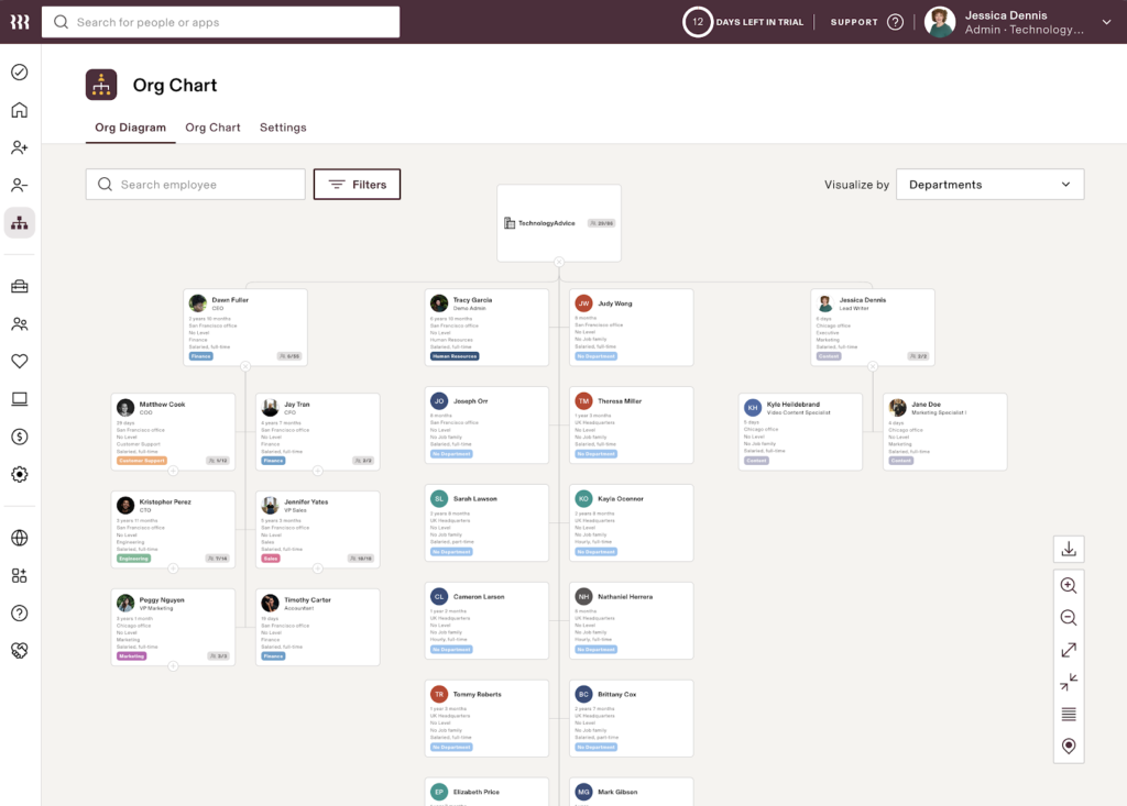 Rippling displays the Feed tab on its homepage with company posts in the middle plus widgets showing who is out of office, employee birthdays, new hires, and staff work anniversaries on the right.