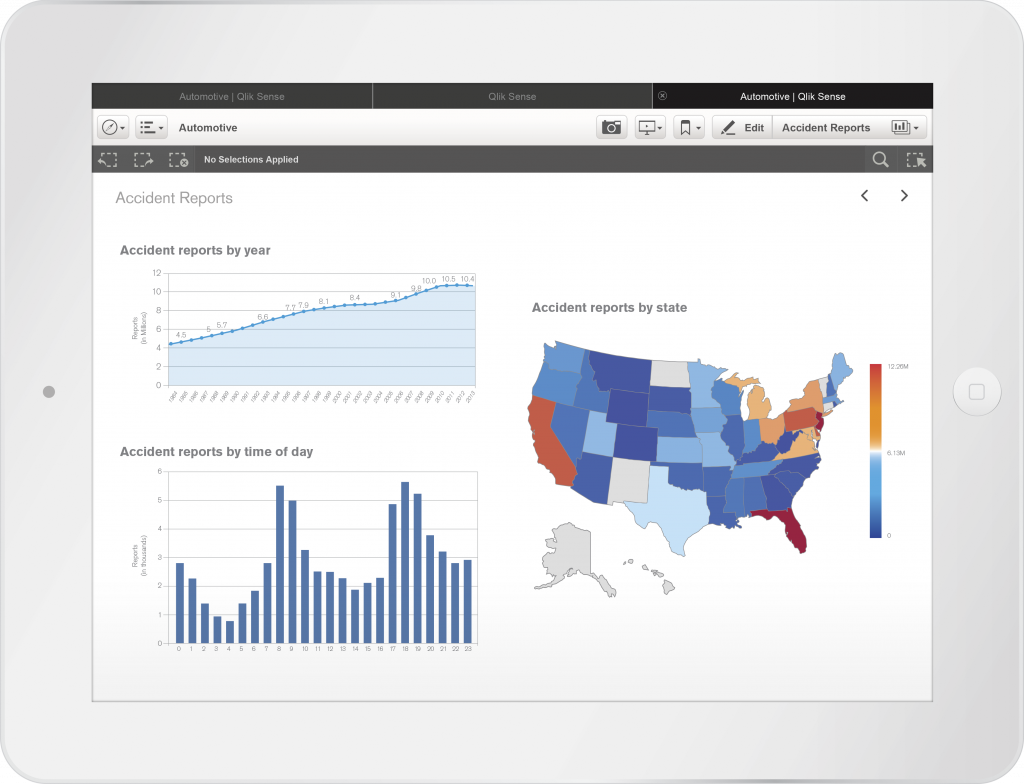 qlik sense map chart dashboard.