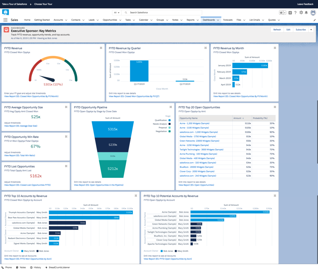 Salesforce-Sales-Cloud-Pre-Configured-Dashboard