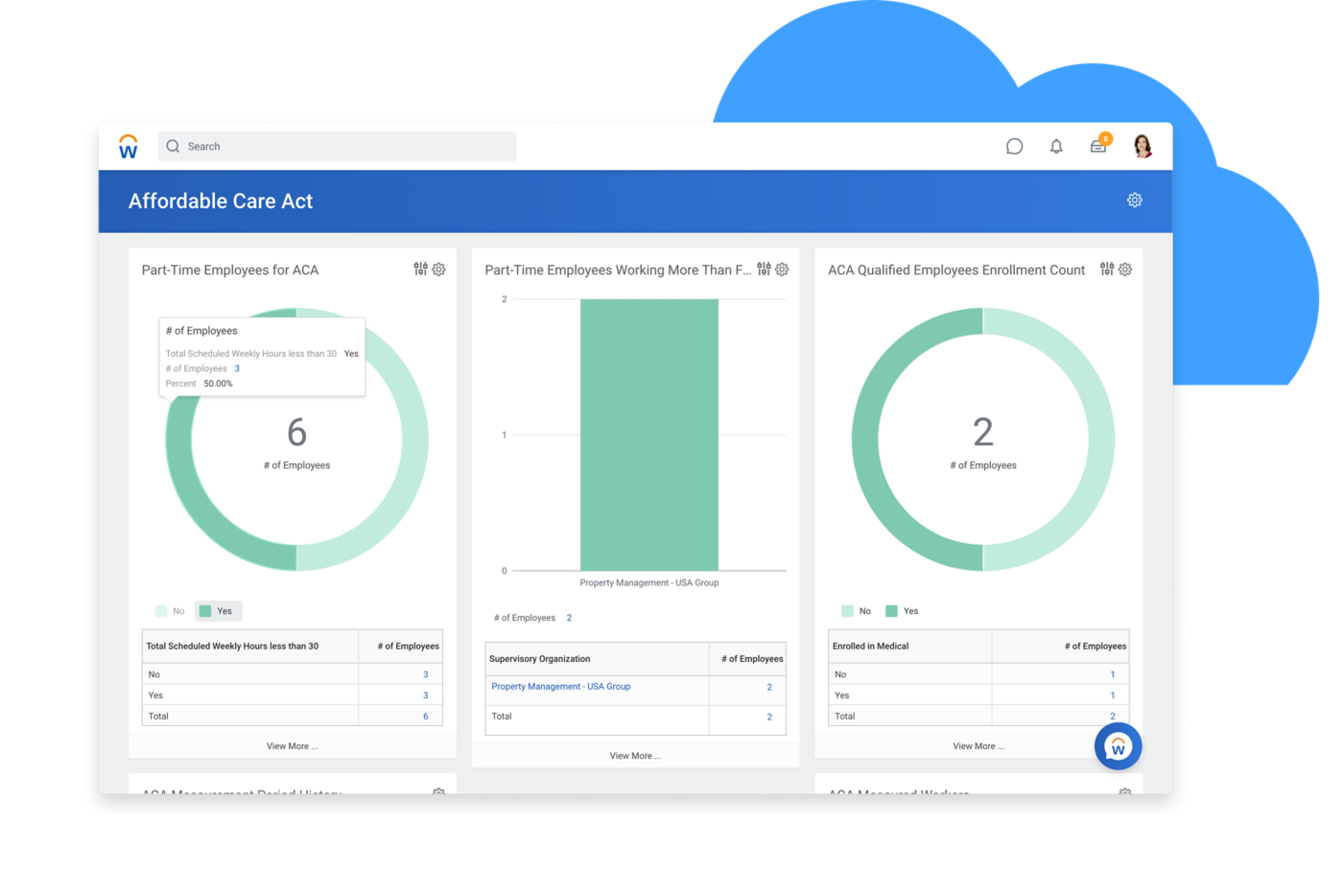 Screenshot of Workday's ACA compliance feature.