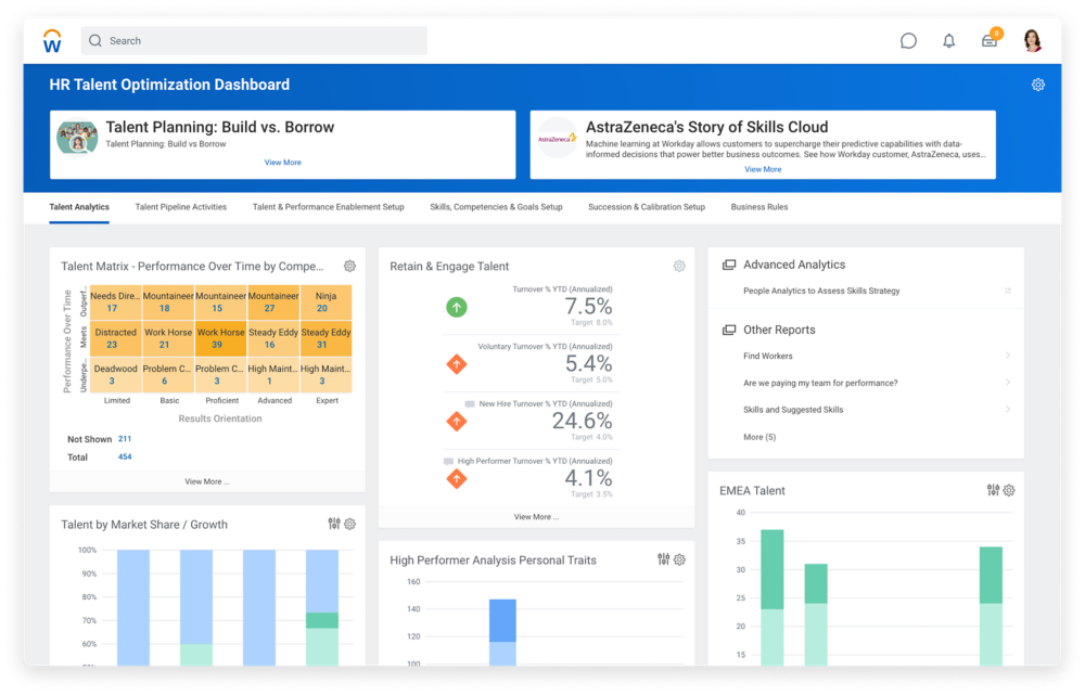 Workday Talent Optimization dashboard.