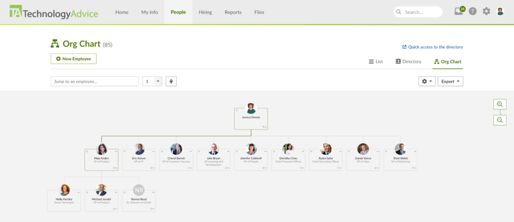 BambooHR displays employee hierarchical relationships in a tree diagram with buttons to add new employees, export the chart, and zoom in and out.