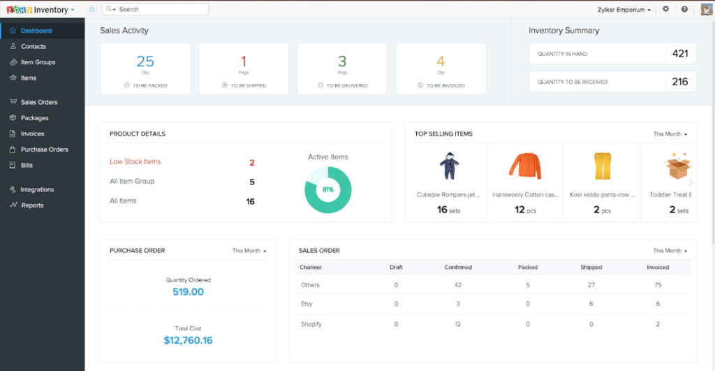 Zoho Inventory sales activity.